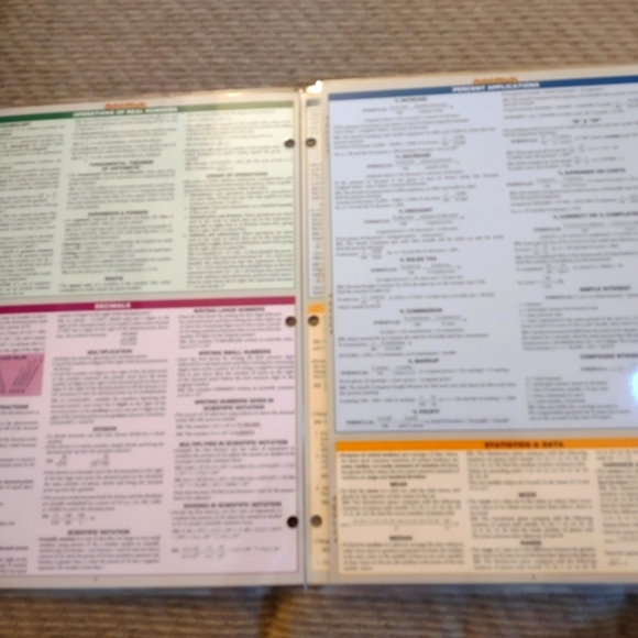 Math Review (Quick Study) - Picture 2 of 4